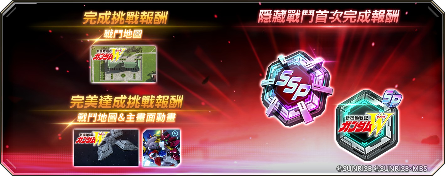 announcement_detail_mainstory_challenge_2100_03_tw_権利表記