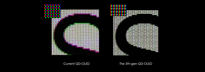 02_第 5 代 QD-OLED 面板,搭配 RGB 直列式子像素排列