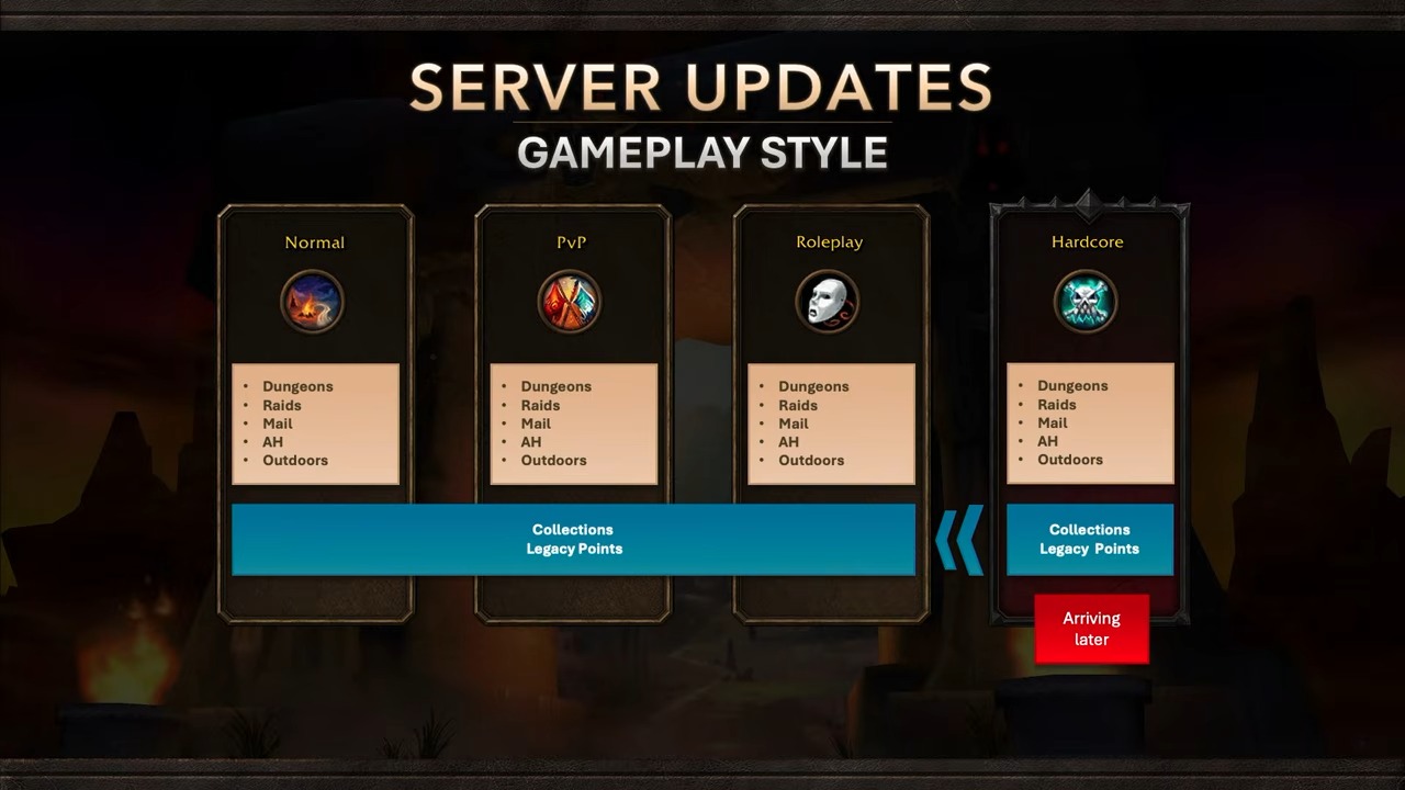 BlizzCon 2026 _ Main Stage _ Closing Remarks 48-4 screenshot