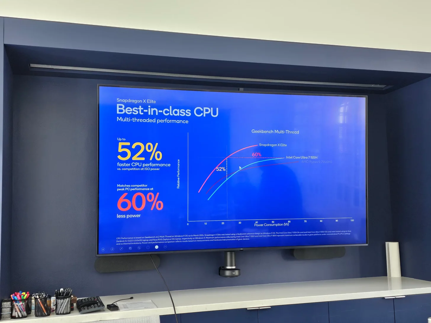 Qualcomm-Snapdragon-X-Elite-CPU-vs-Core-Ultra-7-155H-_NT-1456x1092