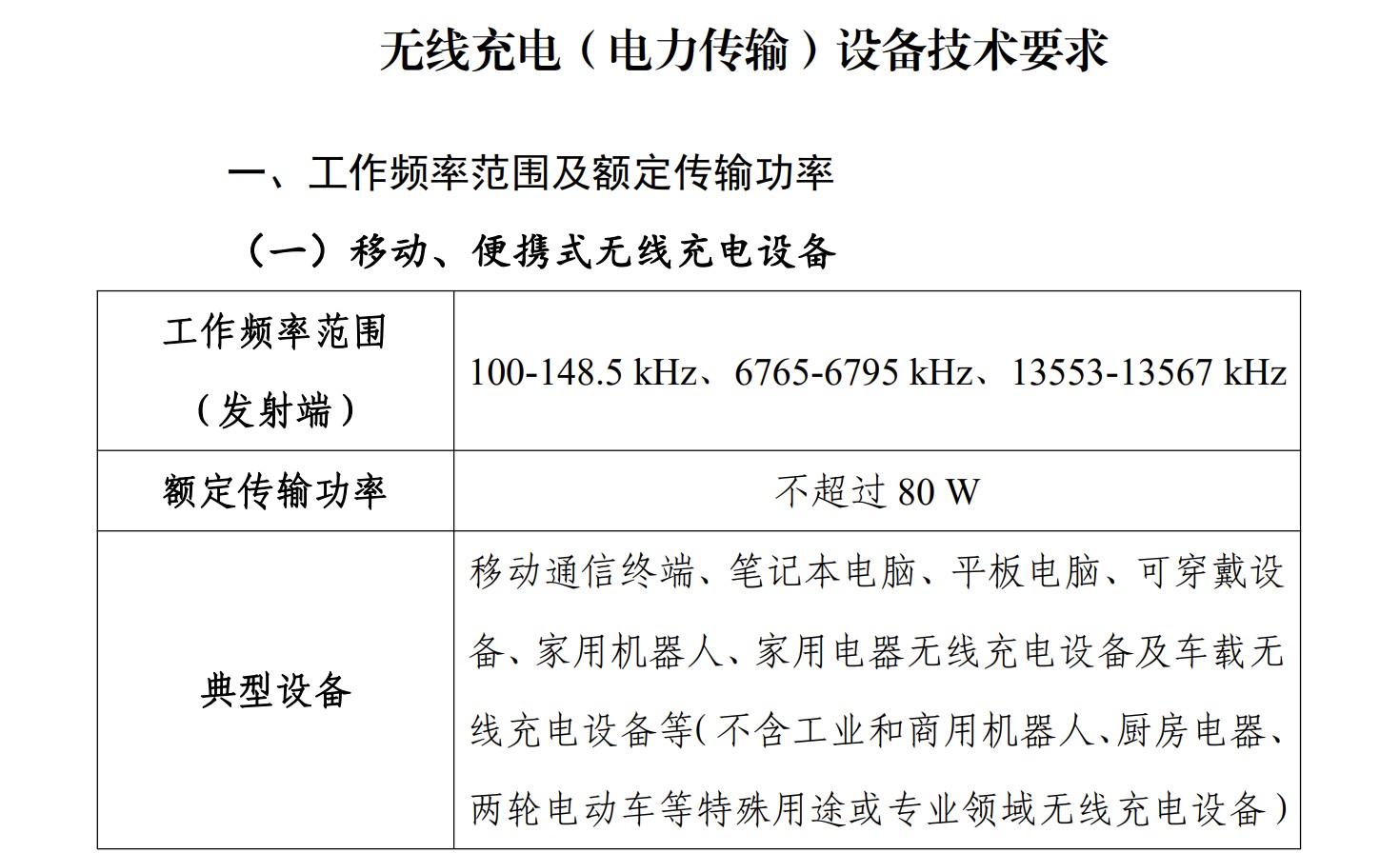 螢幕擷取畫面 2024-08-28 153538