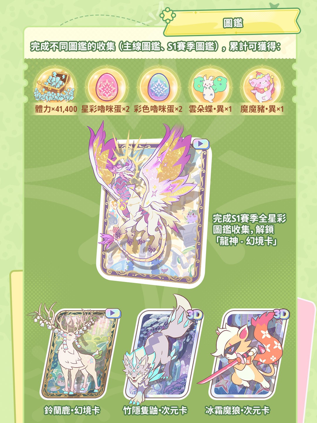 4_圖2-3_《閃耀吧!嚕咪》福利活動一覽