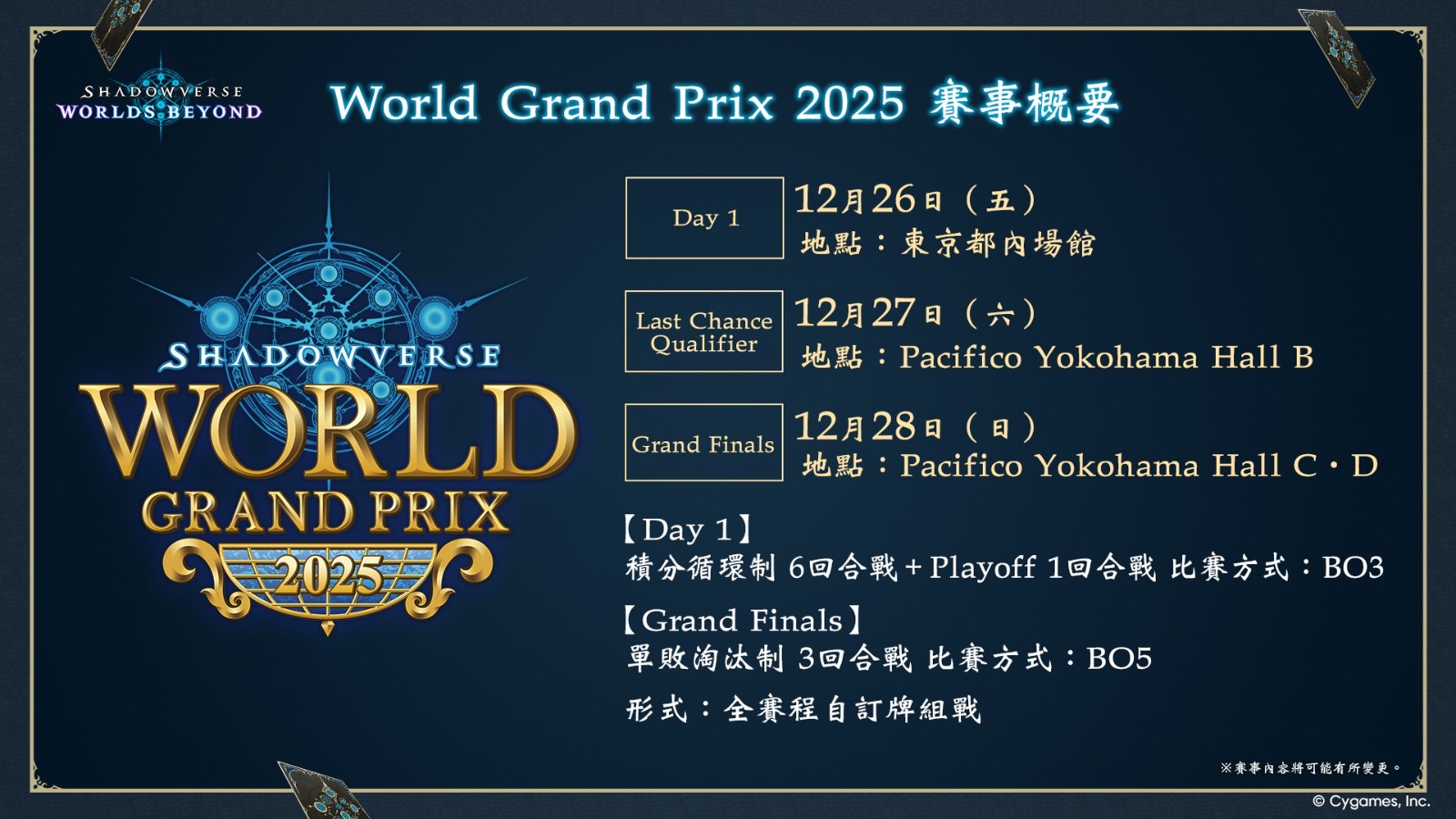 附件3_WGP賽事資訊