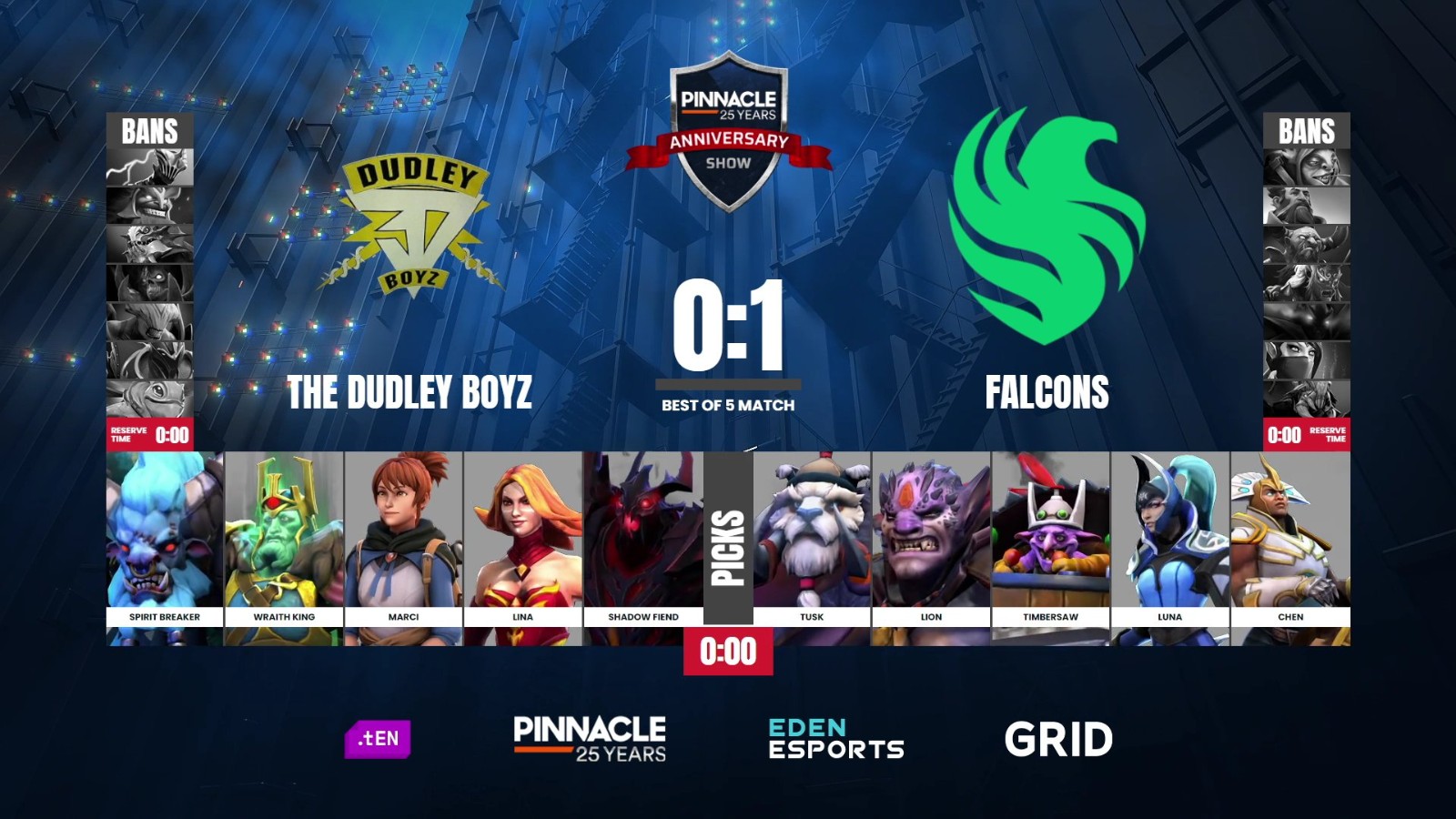 game2-dudleyboyz-falcons-pinnacledota