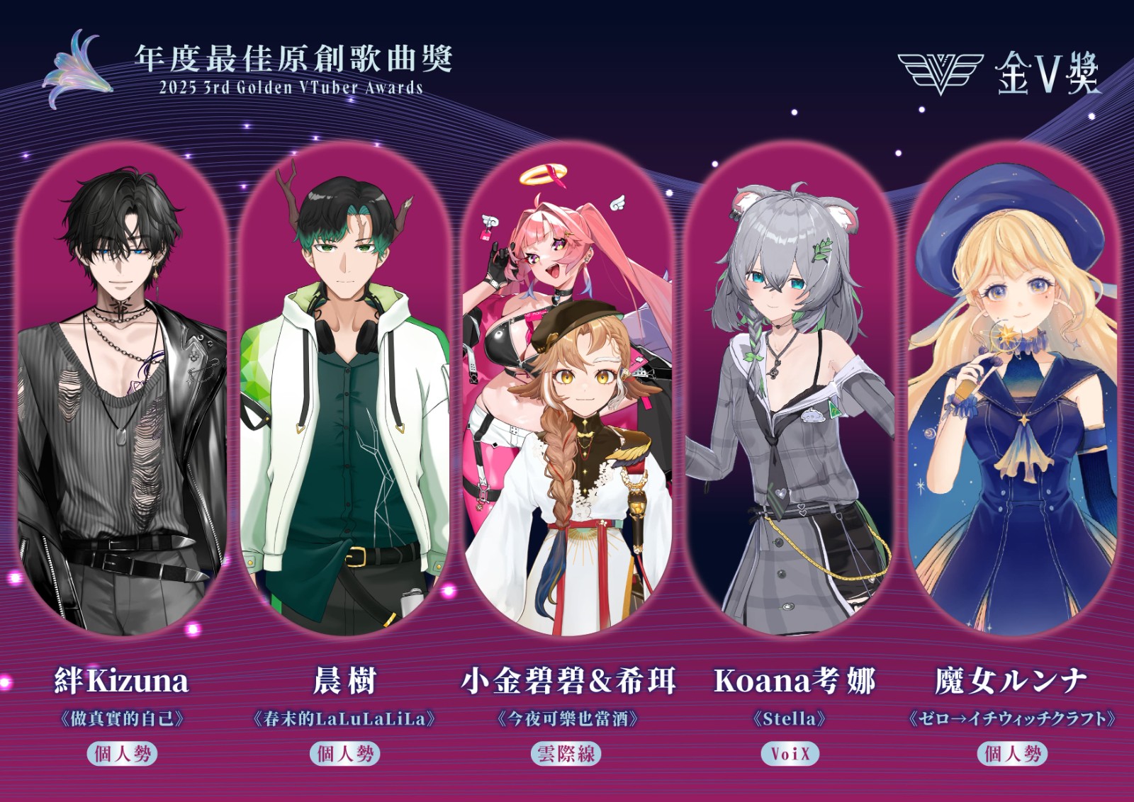 8. 第三屆金V獎【年度最佳原創歌曲獎】入圍名單