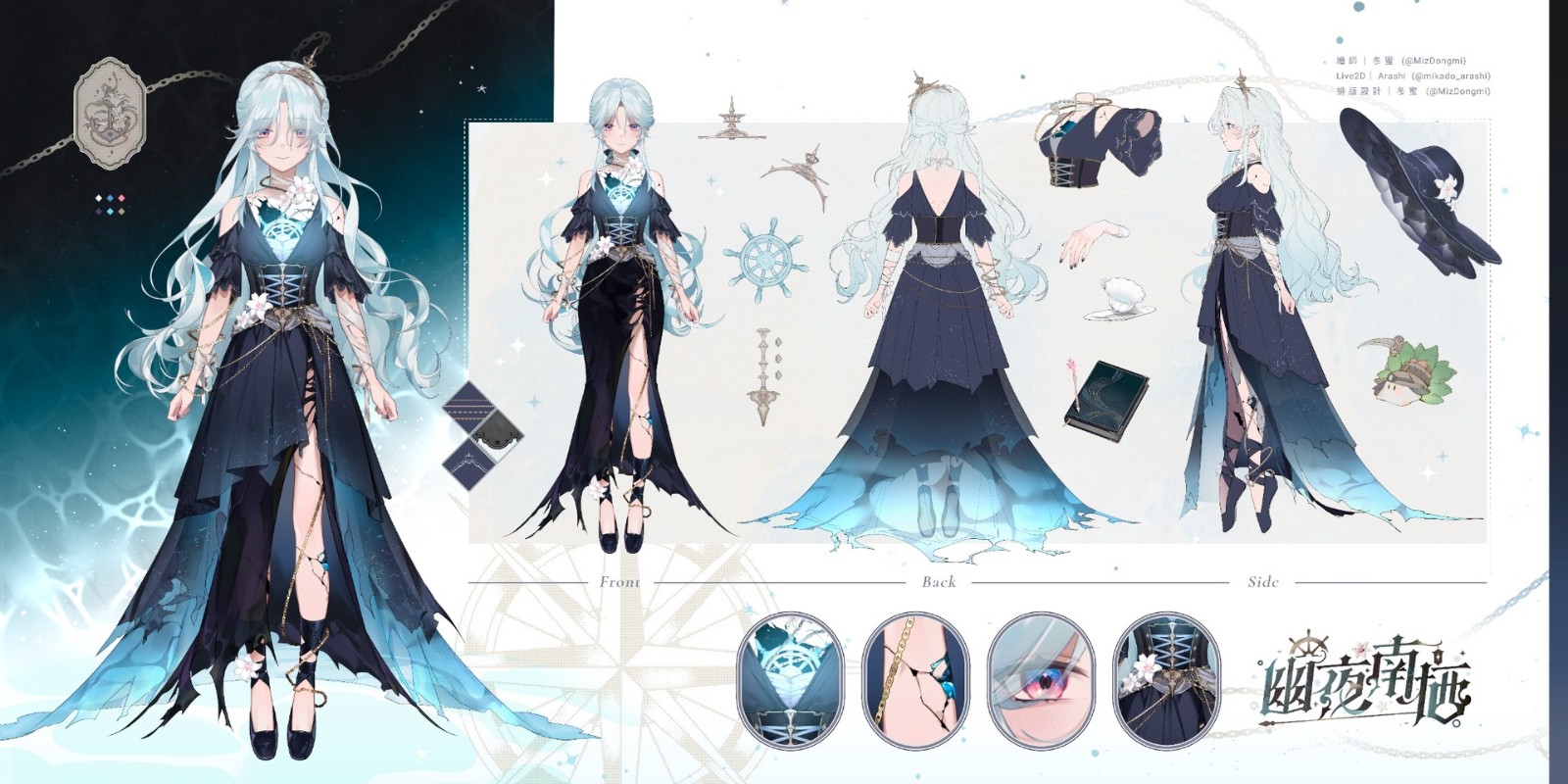 圖2_VTuber「幽夜南栖」三視圖