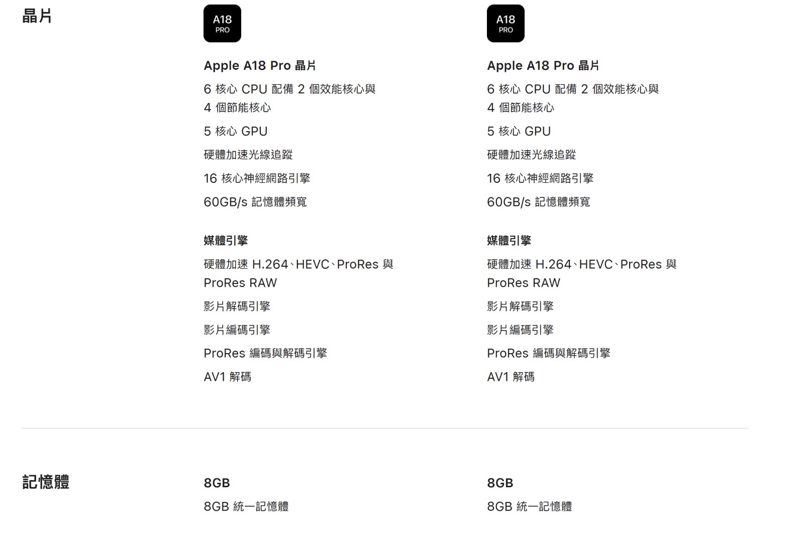 螢幕擷取畫面 2026-04-08 110531