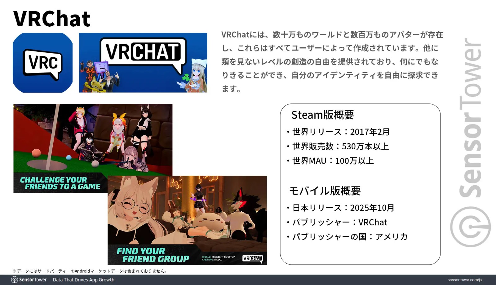 VRChat_Overview