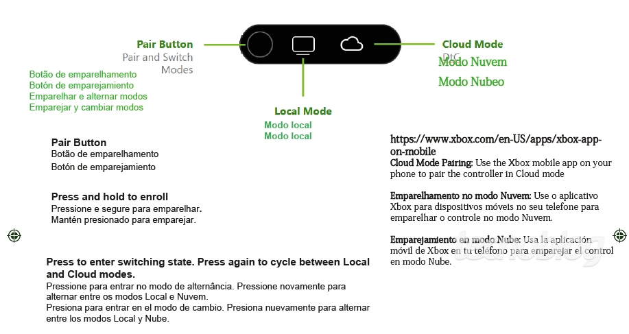 xbox-elite-3-2113-manual-cloud
