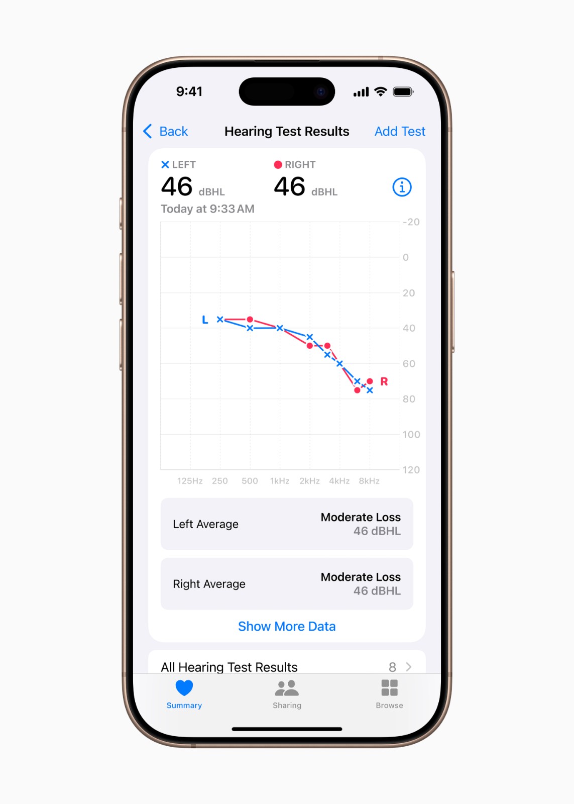 Apple-health-Hearing-Test-results-summary