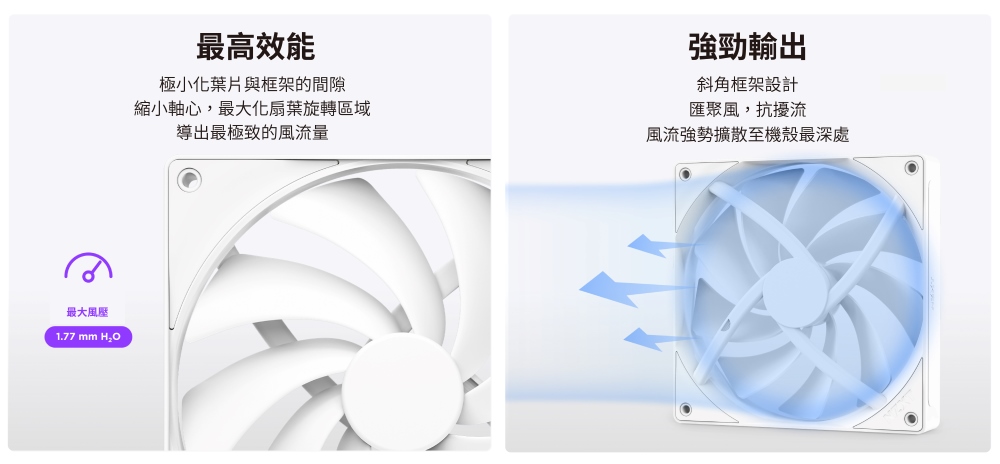 F140Q靜音扇02