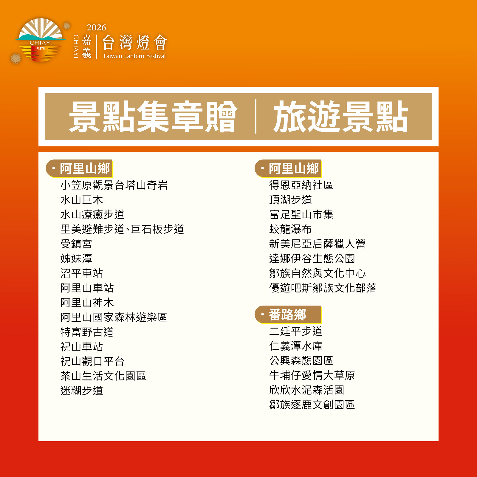 16圖卡4_景點集章贈3_0