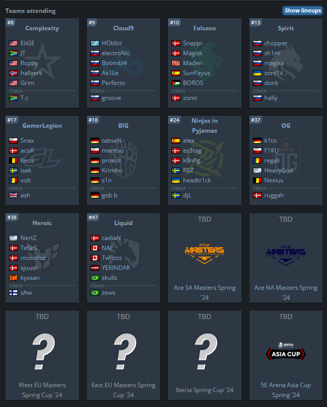 BLAST-Premier-Spring-Showdown-2024-Teams-Lineups-01
