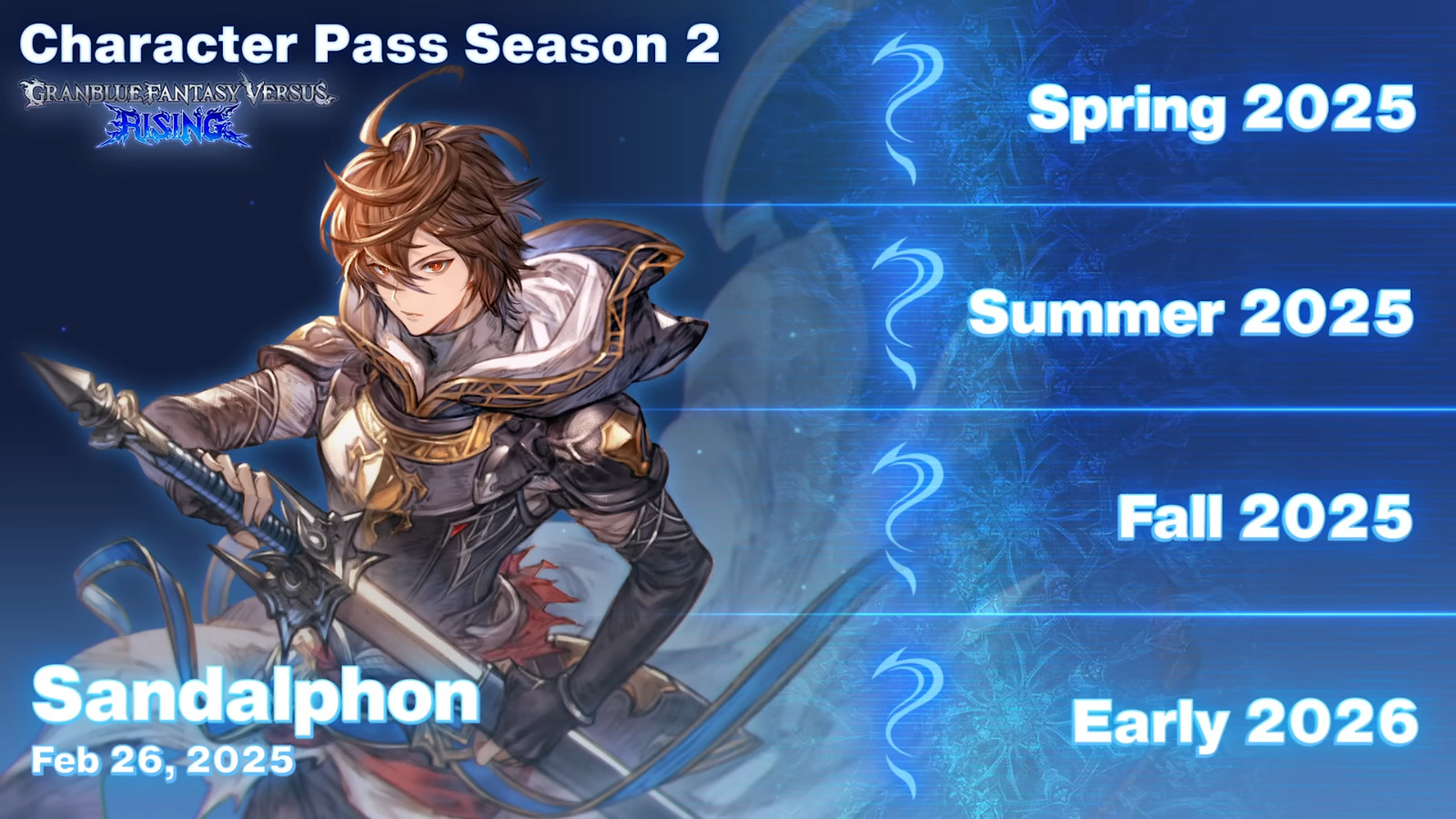 Granblue_Fantasy_Versus_Rising_Character_Pass_Season_2_2025