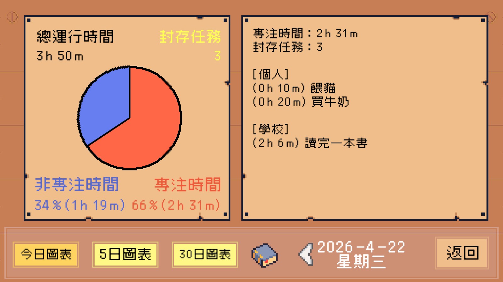 01Day_ChineseT