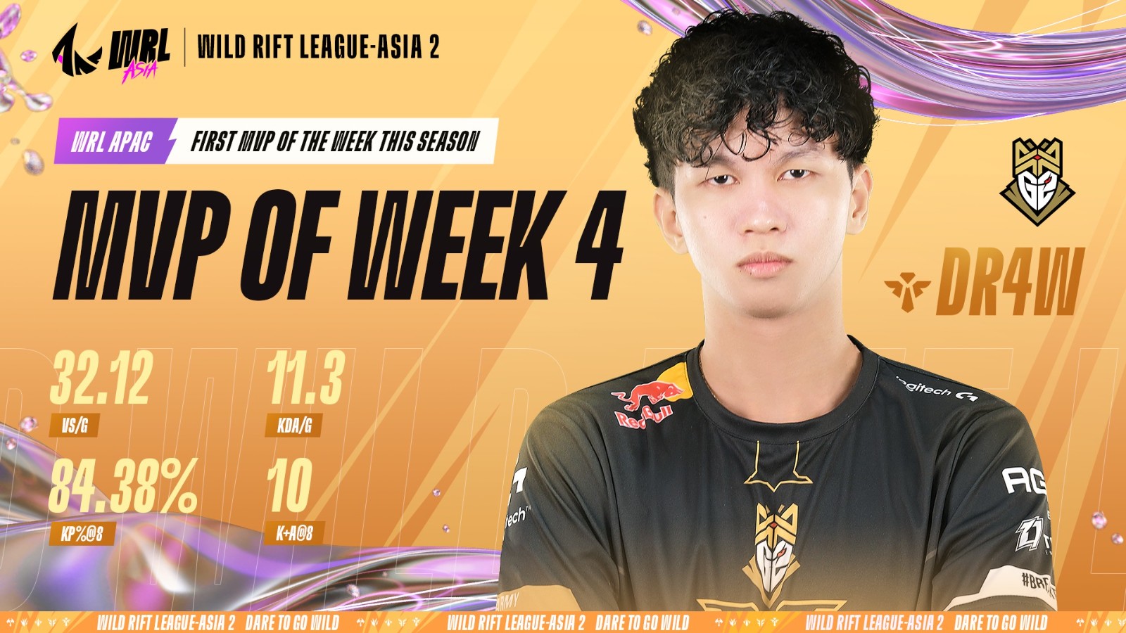 DR4W MVP Week4 APAC WRL2