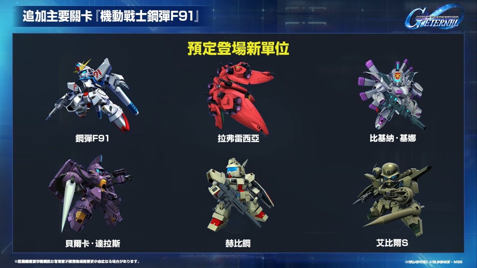 《SD鋼彈 G世代 永恆》更新計畫直播 10-13 screenshot