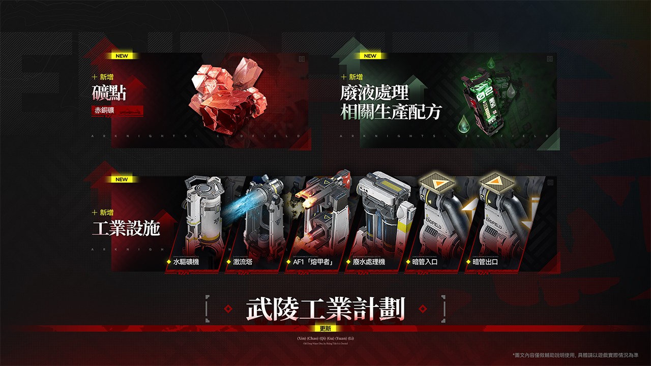 arknights-endfield-version-1-1-march-12-launch4