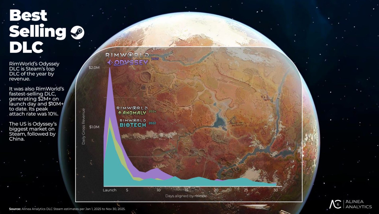 cf8f7173-98cc-4c67-8919-1d39d1717650_2964x1678