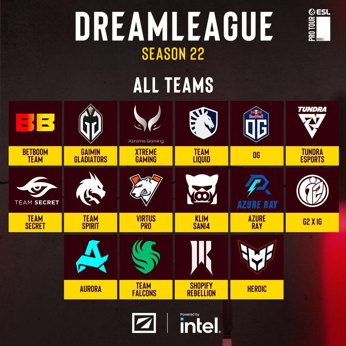 List Team DreamLeague Season22