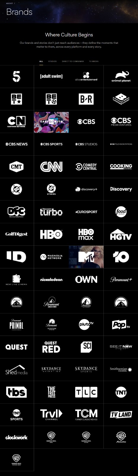FireShot Capture 165 - Brands - Skydance - www.skydance.com