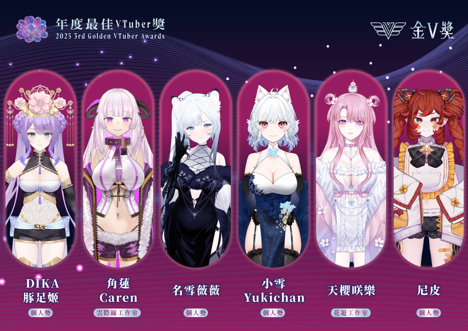 12. 第三屆金V獎【年度最佳VTuber獎】入圍名單