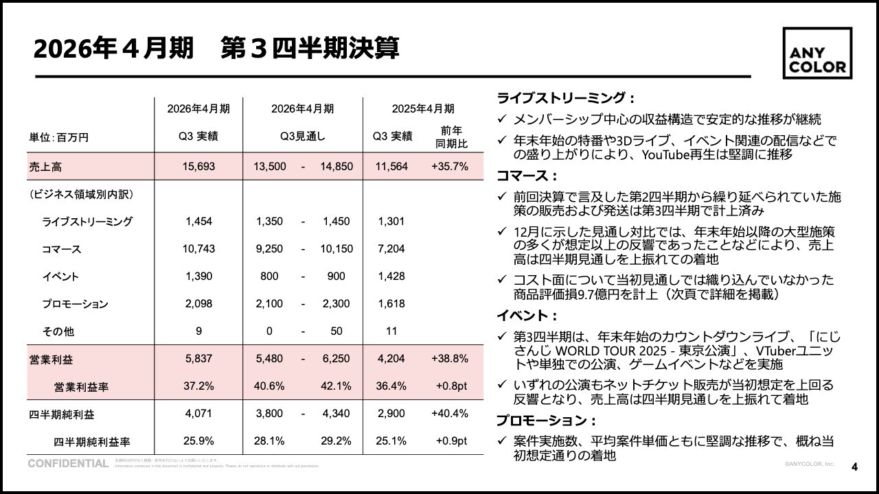 057d5b30b52c9553e800e4fa89f1a936