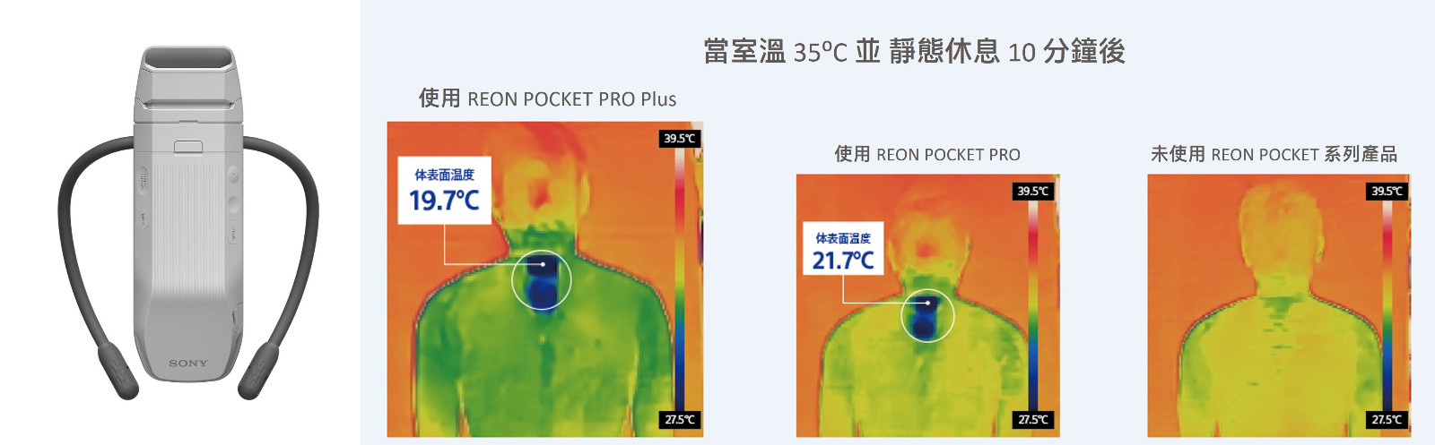 REON POCKE T PRO Plus 透過全新優化的冷卻演算法和新型高效