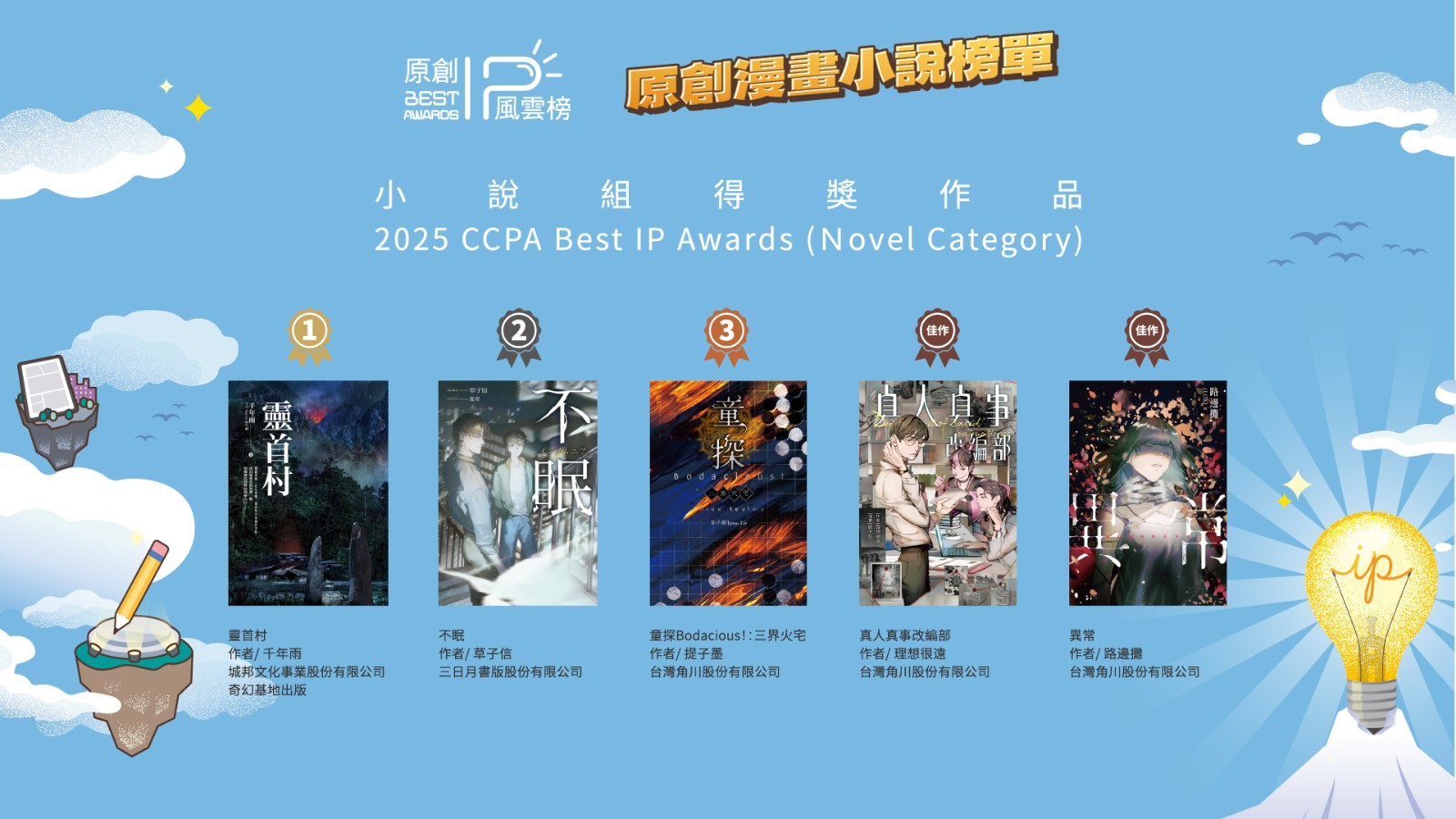 0724 得獎榜單 小說組