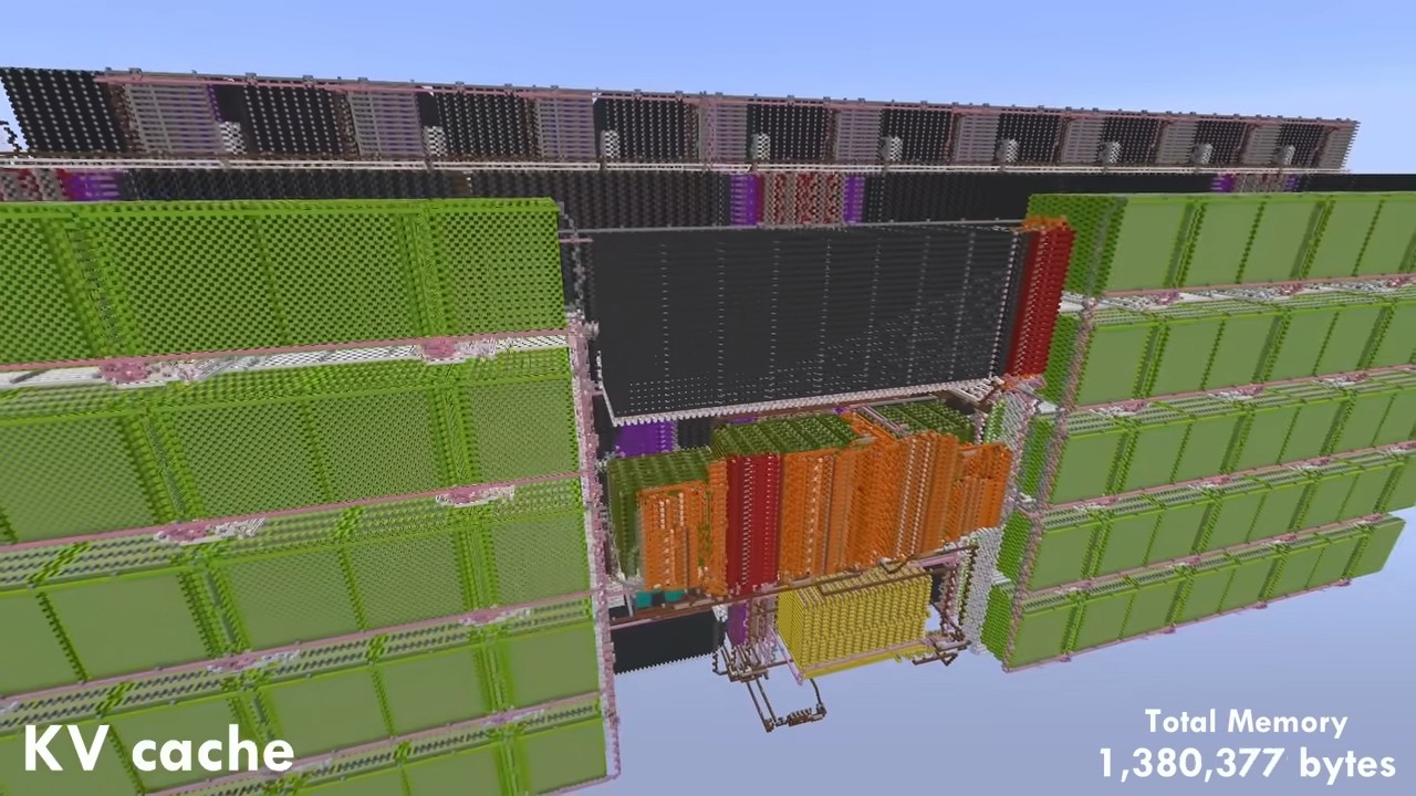VS--YouTube-IbuiltChatGPTwithMinecraftredstone-144