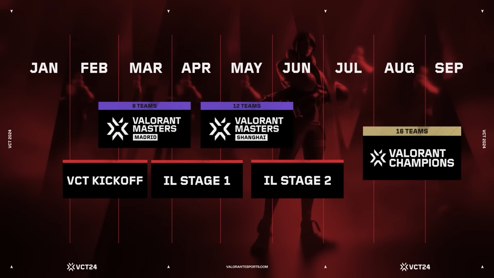 VALORANT_Schedule_Tournament_2024_01