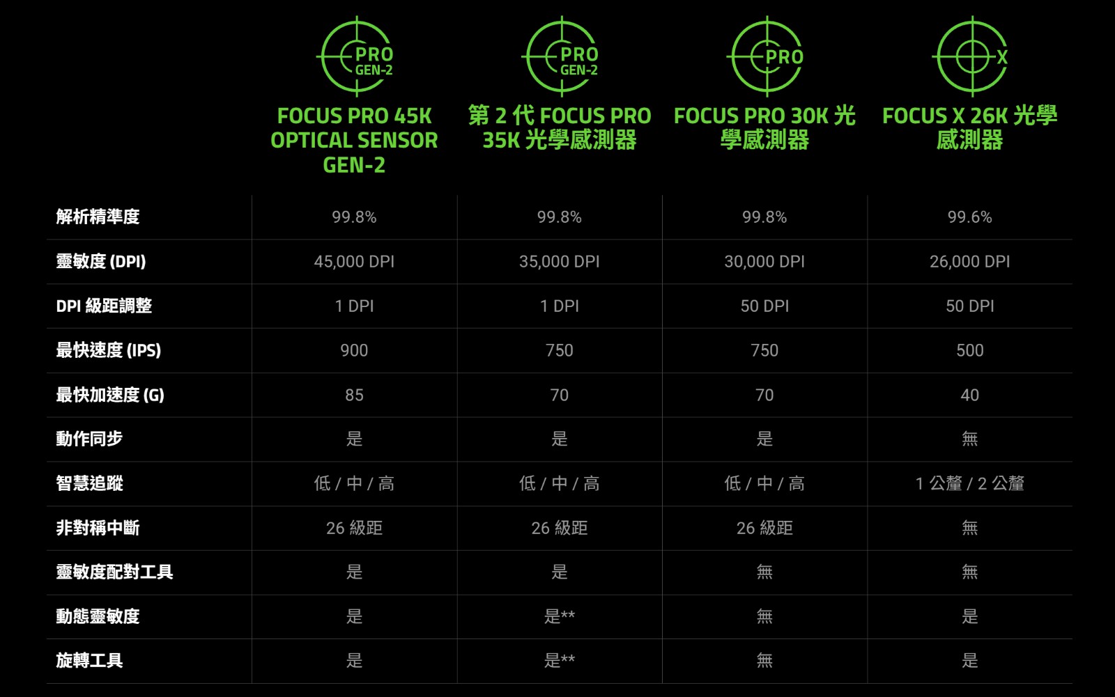 螢幕擷取畫面 2025-07-11 111849