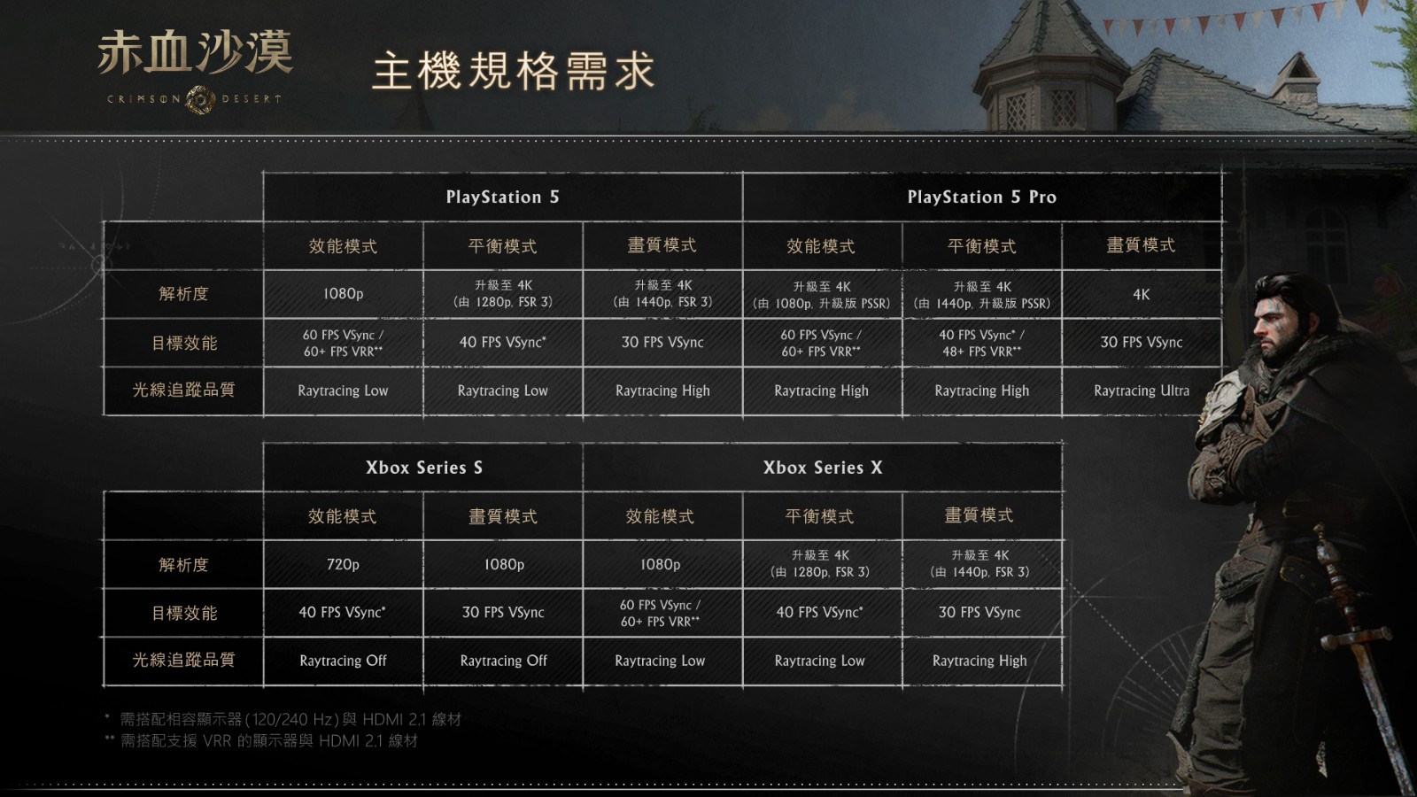 426ba0206e967a0df0de00c02d22bdefe0830709