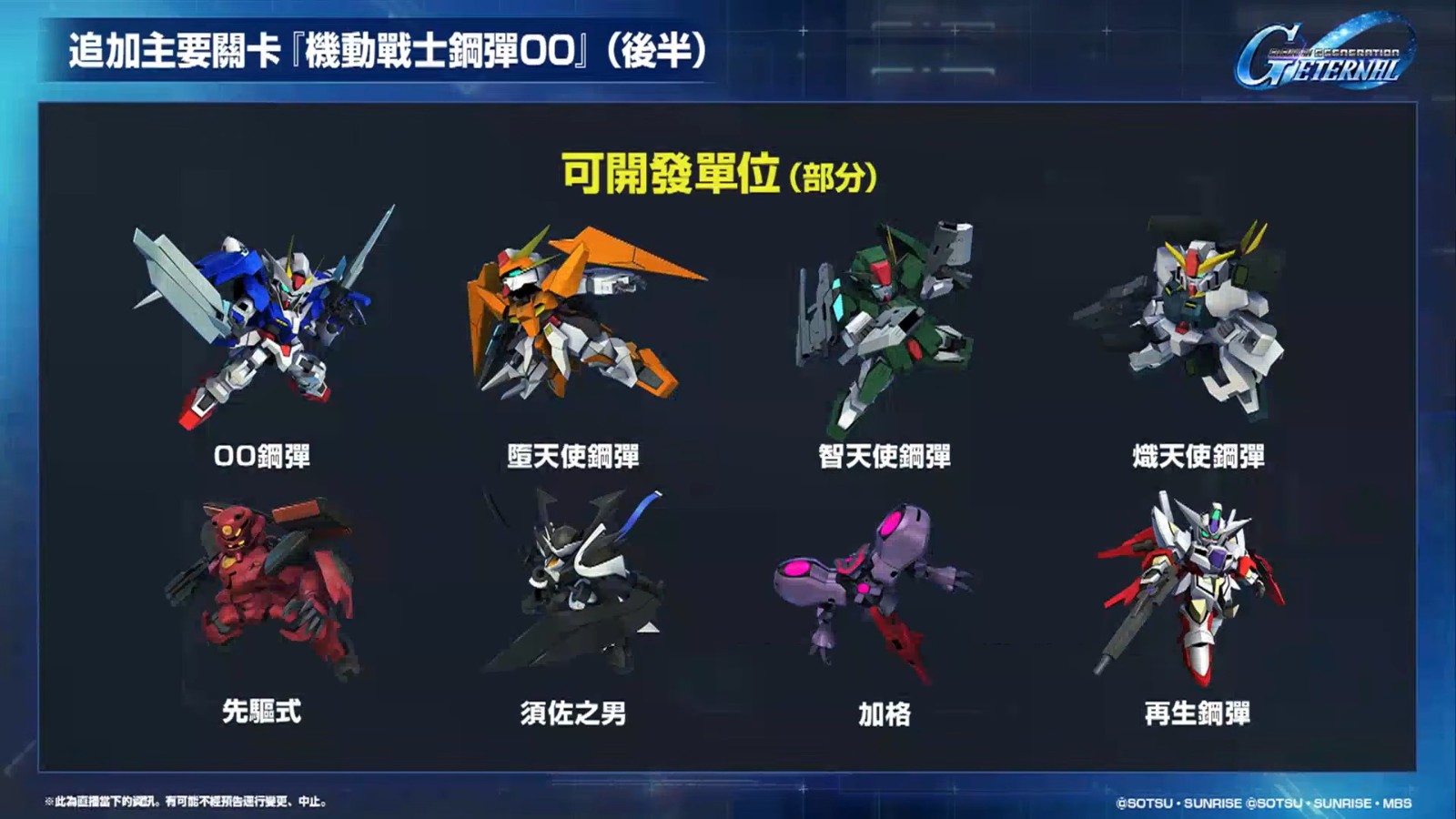 【G世代永恆】更新計畫直播 5-13 screenshot