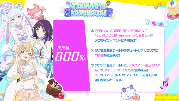 super-kaguya-hime-crowdfunding-5003-percent-achieved-05