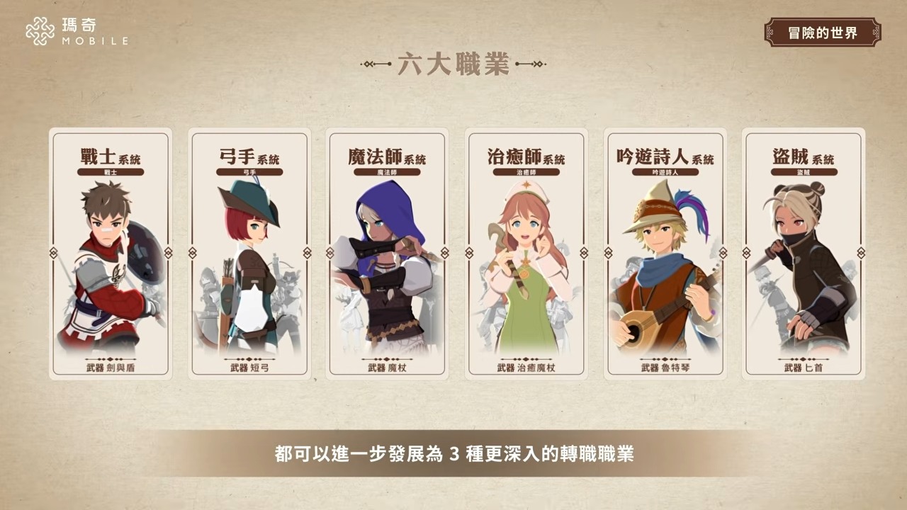 《瑪奇 Mobile》台港澳 Showcase 8-50 screenshot