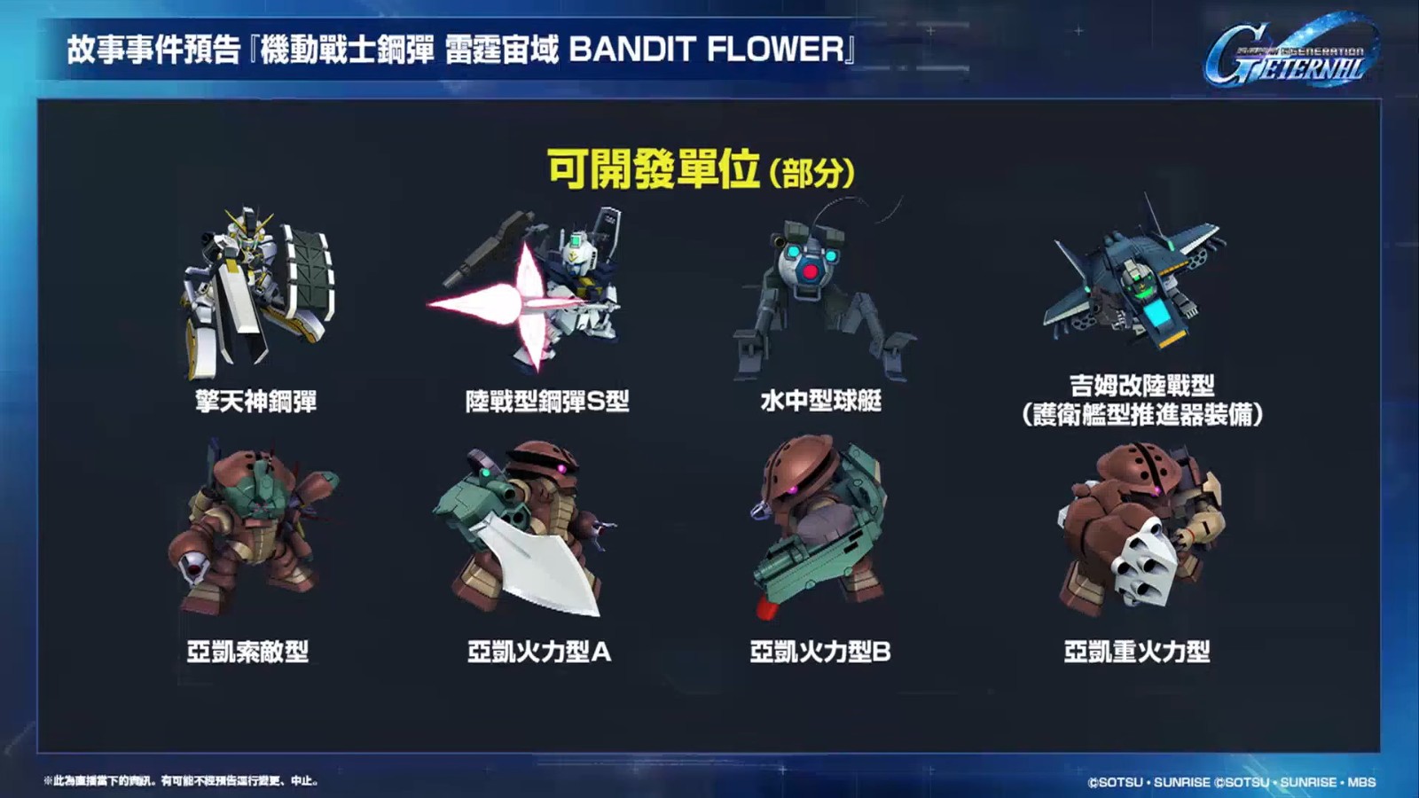 【G世代永恆】更新計畫直播 10-32 screenshot