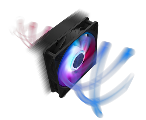CYCLOBLADE 9 風扇