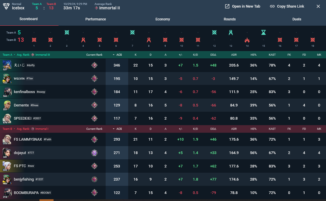 VALORANT_Z11_Lineup_Leaks_2024_01