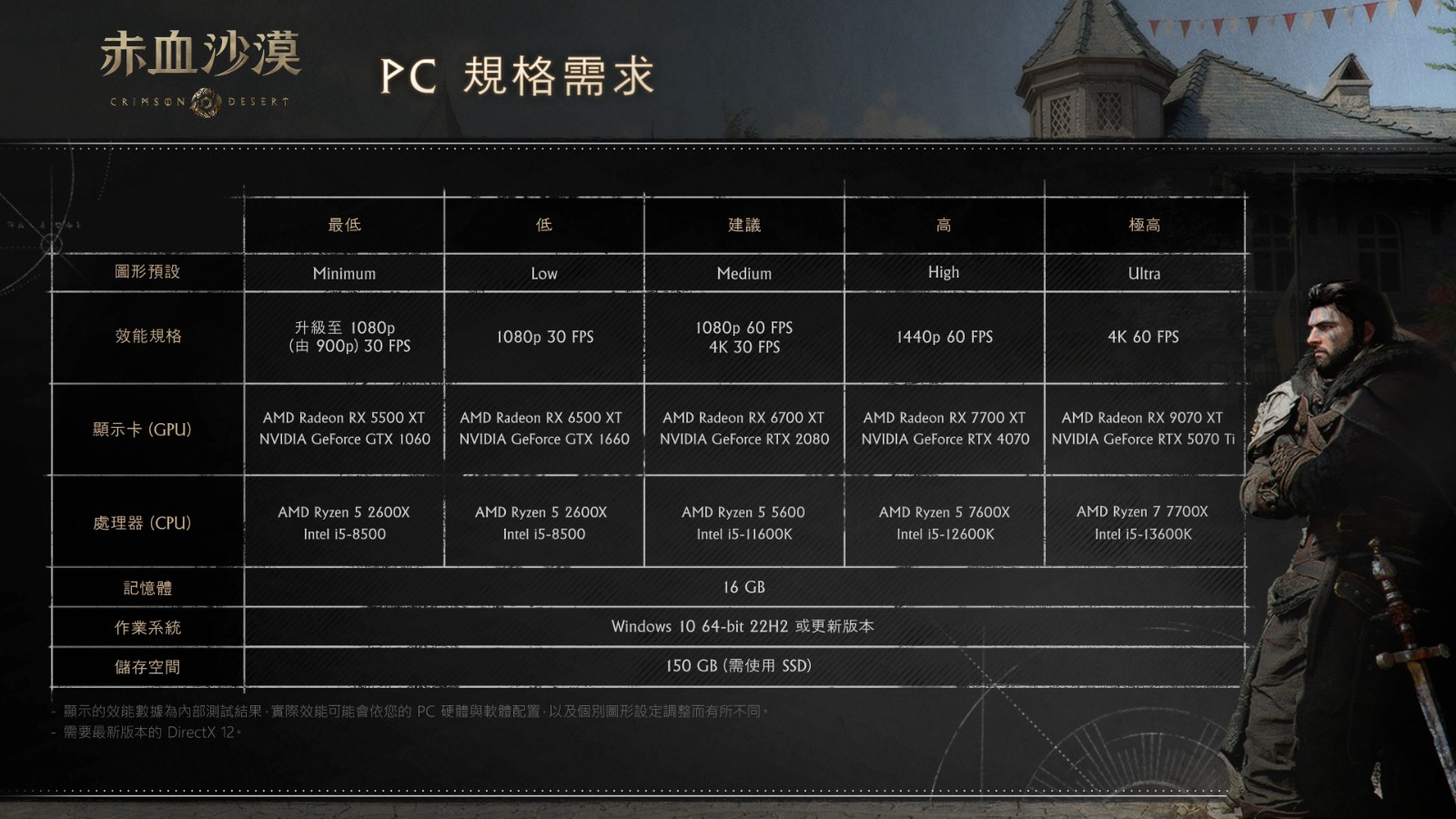 c1e74d104ea6f0be33714e39db3605887174fff5