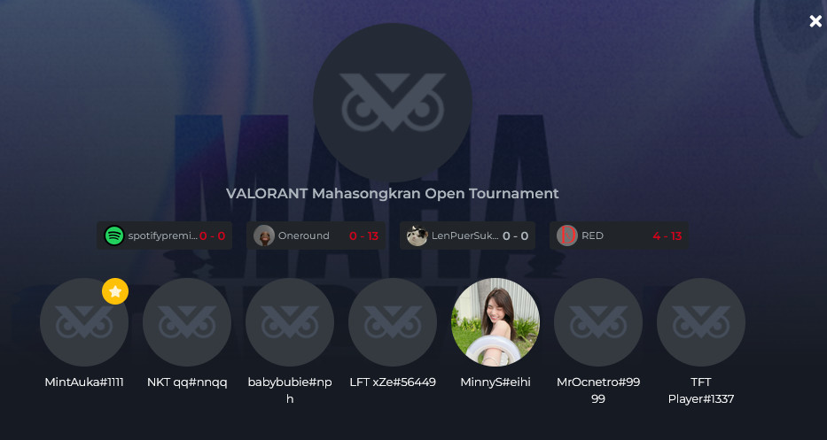 VALORANT_Mahasongkran_Open_Tournament_Team_Nong_Por_Espood
