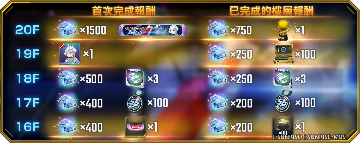 announcement_detail_tower_110005_11_tw_権利表記