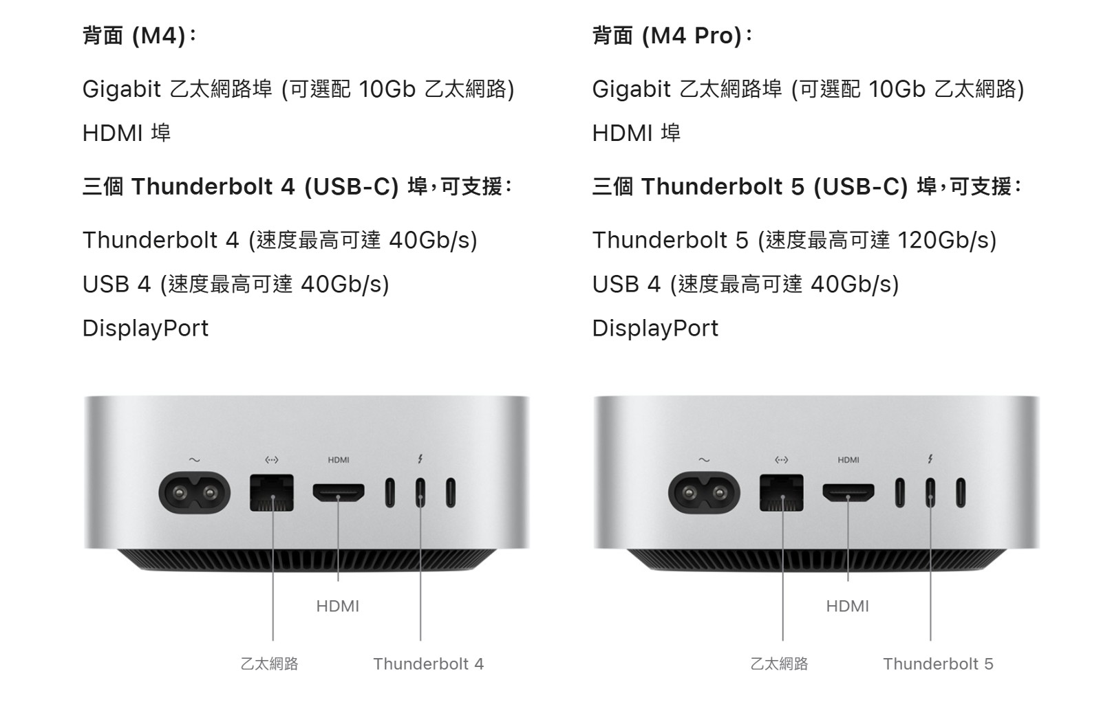 螢幕擷取畫面 2024-10-30 111228