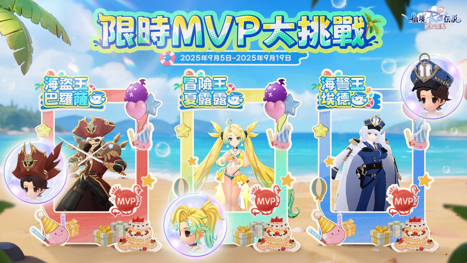 圖6-MVP挑戰