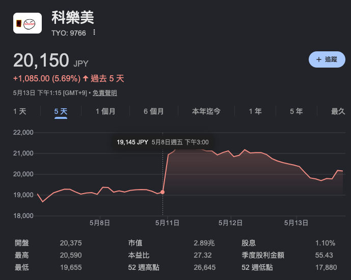 截圖 2026-05-13 中午12.31.38