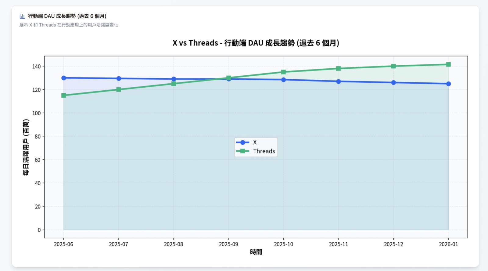 螢幕擷取畫面 2026-01-20 173351