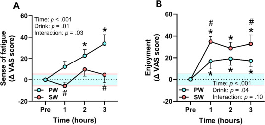 1-s2.0-S2451958826000175-gr2
