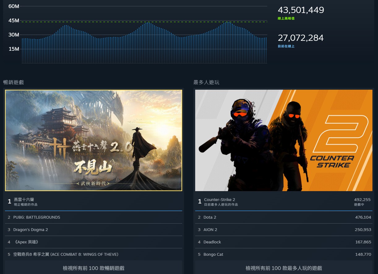 螢幕擷取畫面 2026-10-12 094308