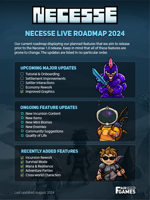 Necesse_Roadmap_august_600w