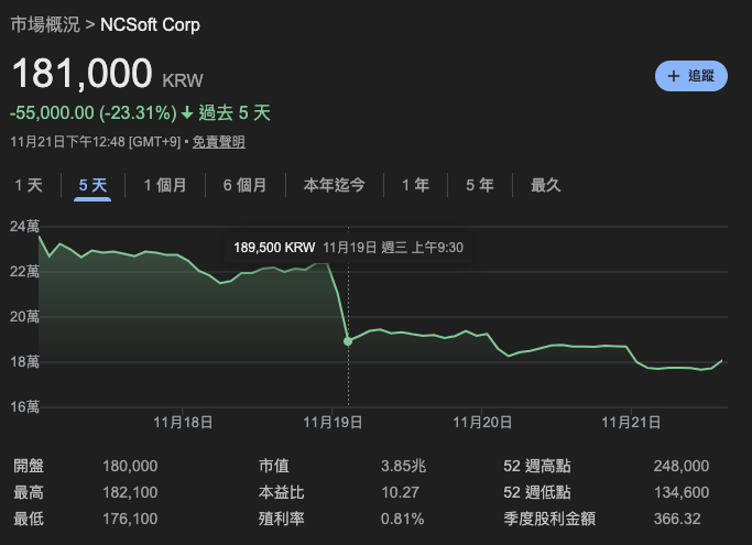 截圖 2025-11-21 中午12.09.01